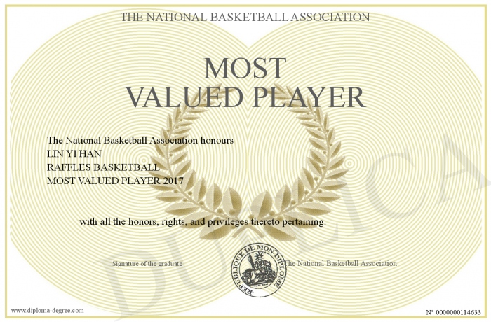 most valued player most valued player