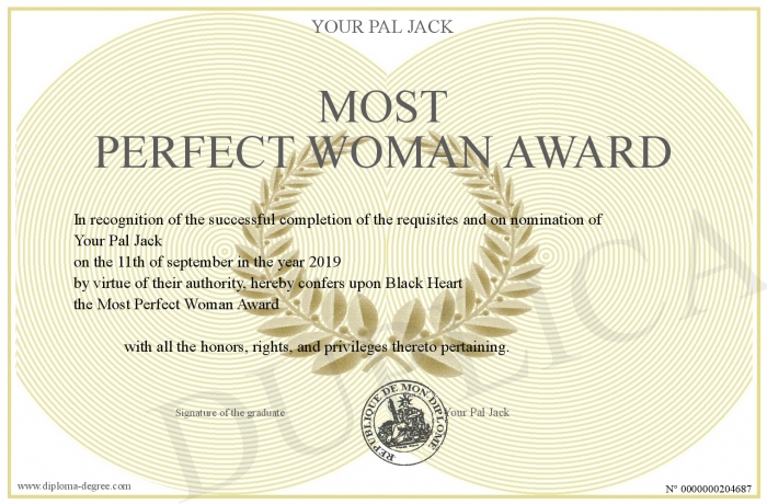 Perfect woman most Top 10