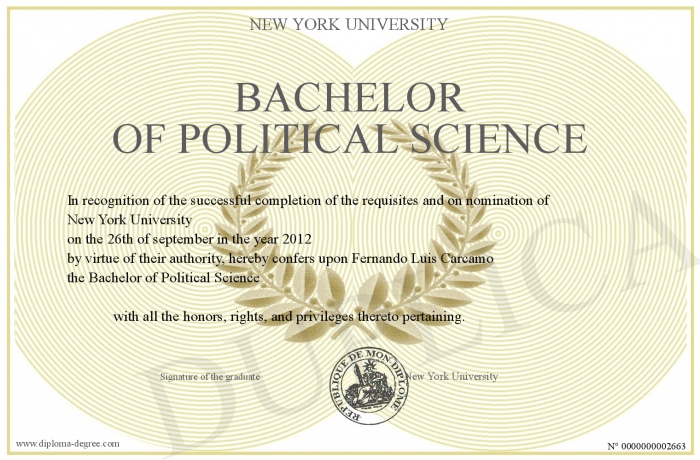 Bachelor-of-Political-Science