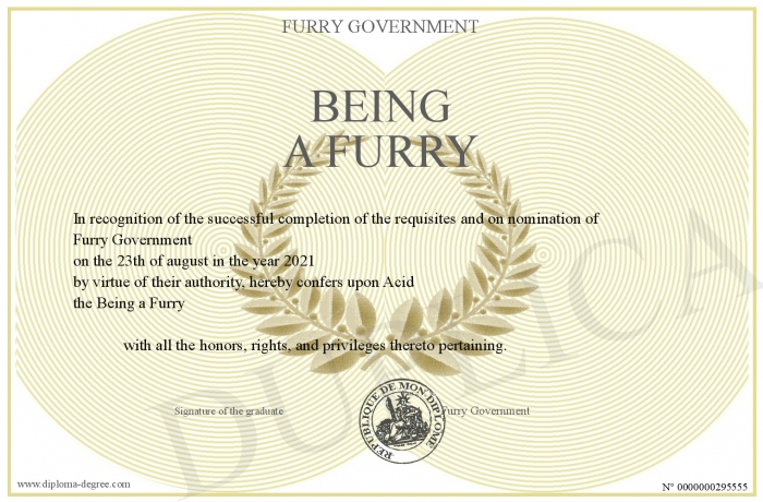 Being-a-Furry