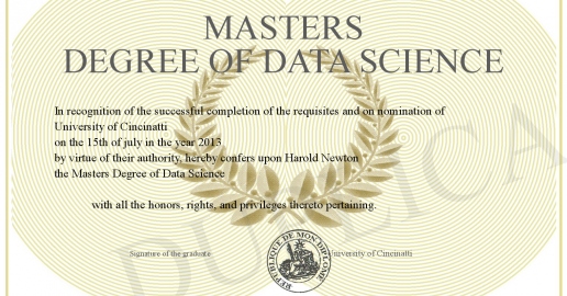 Masters Degree of Data Science